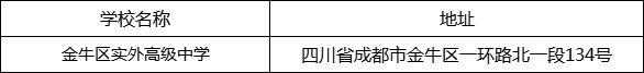 成都市金牛區(qū)實(shí)外高級(jí)中學(xué)地址在哪里？