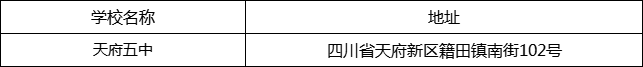 成都市天府五中地址在哪里？