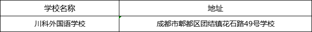 成都市川科外國語學校地址在哪里？