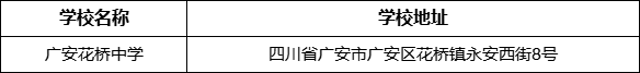 廣安市廣安花橋中學學校地址在哪里？