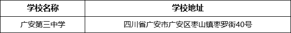 廣安市廣安第三中學(xué)學(xué)校地址在哪里？