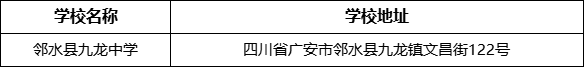 廣安市鄰水縣九龍中學學校地址在哪里？