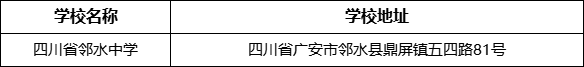 廣安市四川省鄰水中學(xué)學(xué)校地址在哪里？