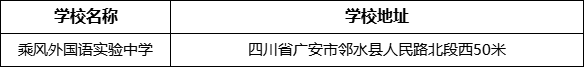 廣安市乘風(fēng)外國(guó)語(yǔ)實(shí)驗(yàn)中學(xué)地址在哪里？