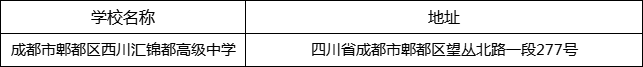 成都市郫都區(qū)西川匯錦都高級中學(xué)地址在哪里？
