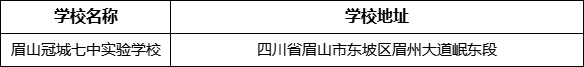眉山市眉山冠城七中實驗學(xué)校地址在哪里？