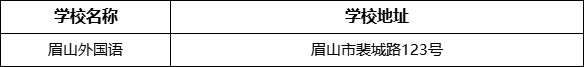 眉山市眉山外國(guó)語(yǔ)學(xué)校地址在哪里？