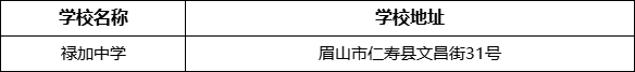 眉山市祿加中學(xué)學(xué)校地址在哪里？