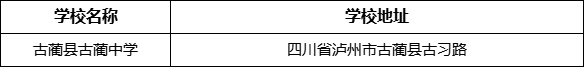 瀘州市古藺縣古藺中學(xué)地址在哪里？