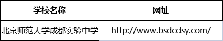 成都市北京師范大學成都實驗中學網(wǎng)址是什么？