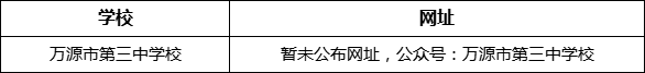 達州市萬源市第三中學校網(wǎng)址是什么？