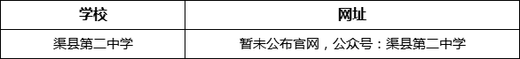達(dá)州市渠縣第二中學(xué)網(wǎng)址是什么？
