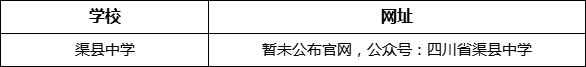 達(dá)州市渠縣中學(xué)網(wǎng)址是什么？