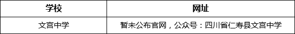 眉山市文宮中學網(wǎng)址是什么？