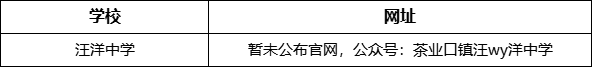 眉山市汪洋中學網(wǎng)址是什么？