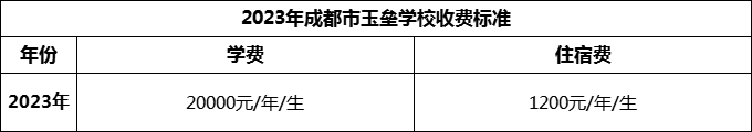 2024年成都市玉壘學(xué)校學(xué)費多少錢？