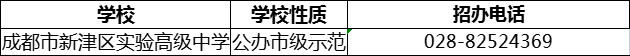 2024年成都市新津區(qū)實驗高級中學(xué)招辦電話是多少？