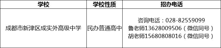 2024年成都市新津區(qū)成實外高級中學招辦電話是多少？