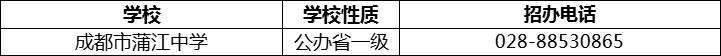 2024年成都市蒲江中學(xué)招辦電話是多少？