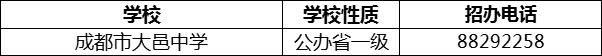 2024年成都市大邑中學(xué)招辦電話是多少？