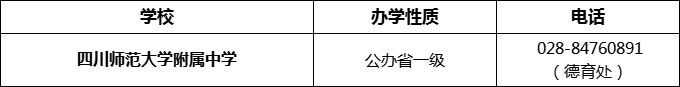 2024年成都市四川師范大學(xué)附屬中學(xué)招辦電話是多少？