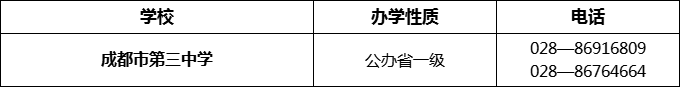 2024年成都市第三中學招辦電話是多少？