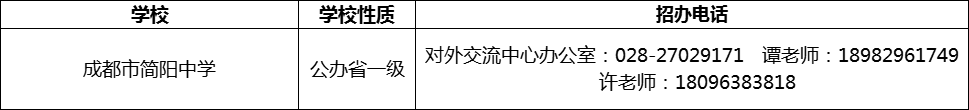 2024年成都市簡(jiǎn)陽(yáng)中學(xué)招辦電話是多少？