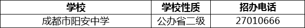 2024年成都市陽(yáng)安中學(xué)招辦電話是多少？
