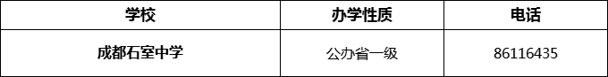 2024年成都市成都石室中學(xué)招辦電話是多少？