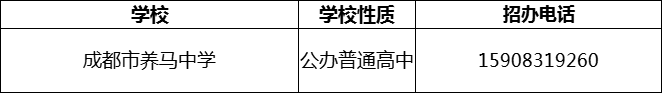 2024年成都市養(yǎng)馬中學招辦電話是多少？