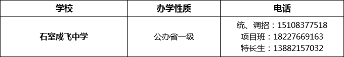 2024年成都市石室成飛中學(xué)招辦電話是多少？