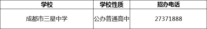 2024年成都市三星中學(xué)招辦電話是多少？