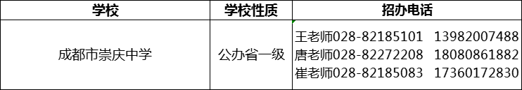 2024年成都市崇慶中學(xué)招辦電話是多少？