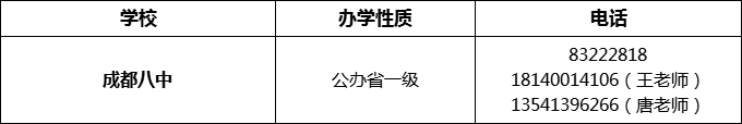 2024年成都市成都八中招辦電話是多少？