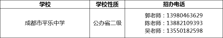 2024年成都市平樂中學(xué)招辦電話是多少？