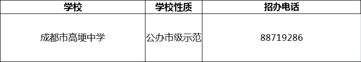 2024年成都市高埂中學(xué)招辦電話是多少？