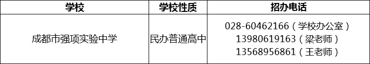2024年成都市強(qiáng)項實驗中學(xué)招辦電話是多少？