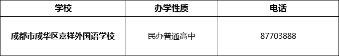 2024年成都市成華區(qū)嘉祥外國(guó)語(yǔ)學(xué)校招辦電話是多少？