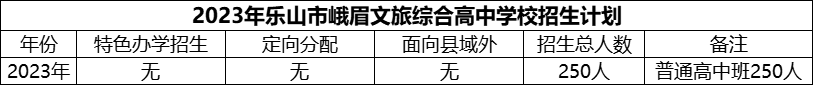 2024年樂山市峨眉文旅綜合高中學(xué)校招生計(jì)劃是多少？