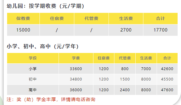 2025年自貢市自貢鴻鵠中學(xué)學(xué)費|收費標(biāo)準(zhǔn)是多少？