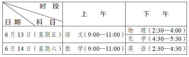 2025年成都市中考時(shí)間安排是怎樣的？
