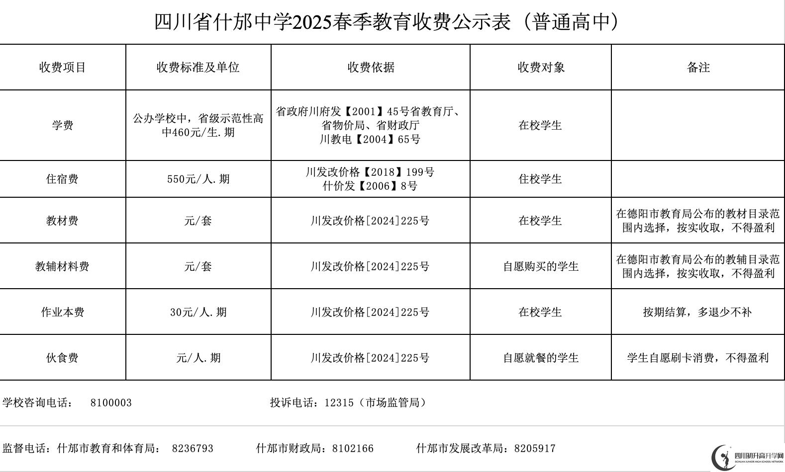 2026年德陽市什邡中學(xué)學(xué)費多少錢？