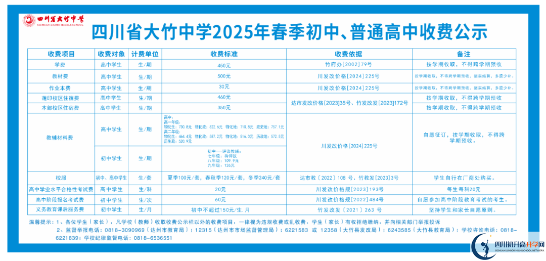 2026年達(dá)州市大竹中學(xué)學(xué)費(fèi)多少錢？
