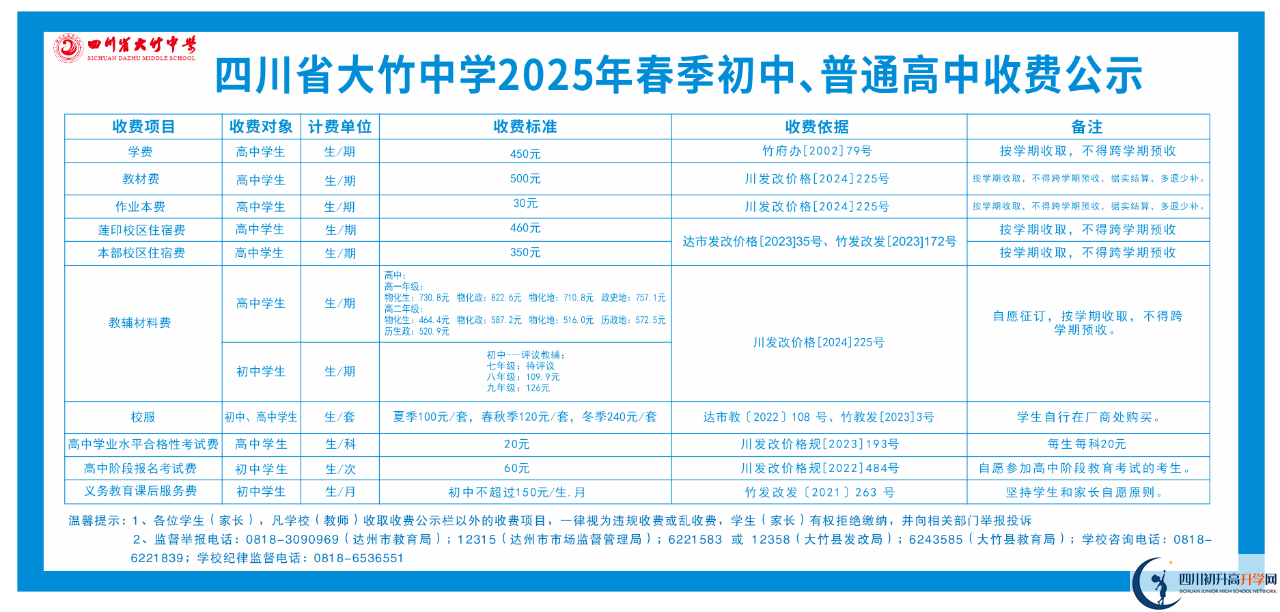 2026年達州市大竹縣第二中學學費多少錢？