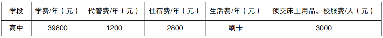 2026年成都市都江堰市領(lǐng)川萬匯實驗學(xué)校招生簡章是什么？