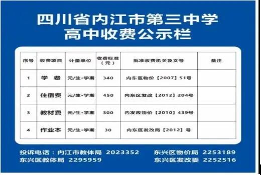 2026年內(nèi)江市內(nèi)江第三中學(xué)招生簡(jiǎn)章是什么？