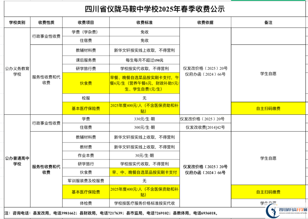 2026年南充市馬鞍中學(xué)招生簡章是什么？