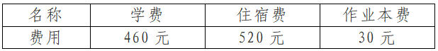 2026年雅安市天全中學(xué)招生簡章是什么？