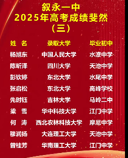 2026年瀘州市四川省敘永第一中學(xué)校升學(xué)率怎么樣？