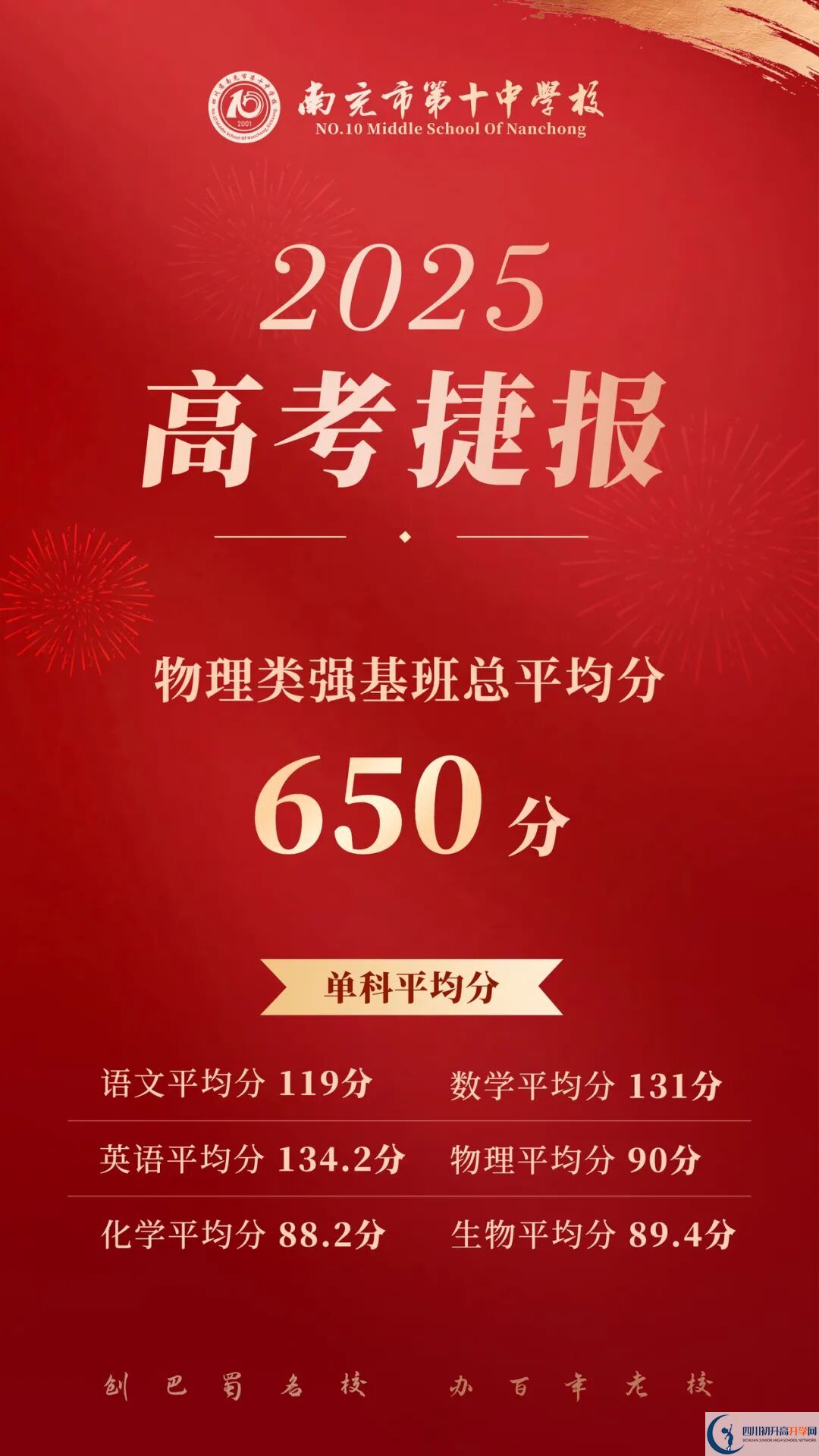 2026年南充市南充十中升學(xué)率怎么樣？